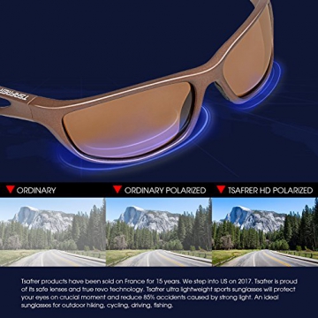 TSAFRER Sport Sonnenbrille Polarisierte Sportbrille Fahrradbrille mit UV400 Schutz für Damen und Herren Autofahren Laufen Radfahren Angeln Golf TR90 (Brown-Brown) - 2